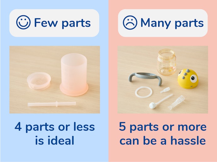 Few Parts and a Simple Structure Mean Easier Maintenance