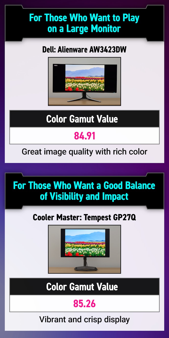 For Vibrant Images, Consider Dell or Cooler Master
