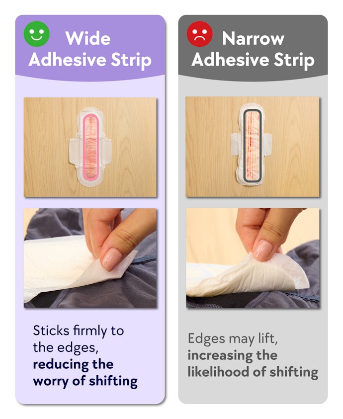 Wider Tape Adds A Sense Of Security