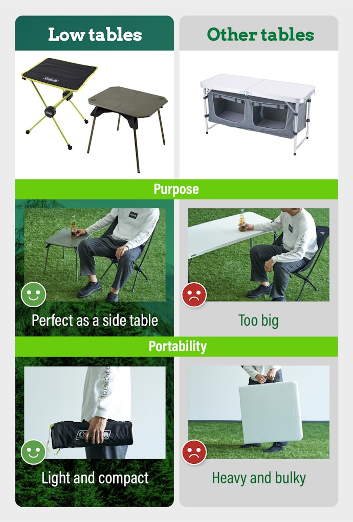 Low Tables Are Small, Light, and Portable