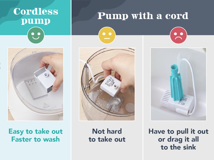 Cordless Pumps Mean You Don’t Have to Drag the Cord to the Sink