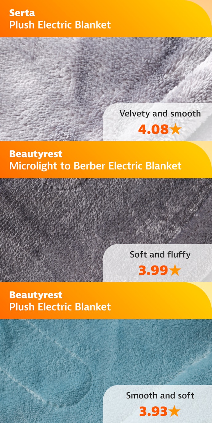 Beautyrest and Serta Stand Out for Exceptional Feel and Texture