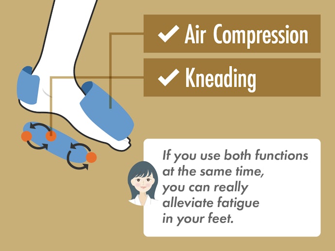 Kneading and Air Compression Combo Soothes Foot Muscles
