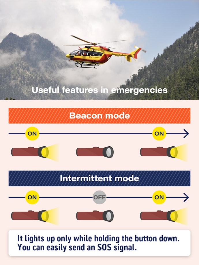 A Beacon or Intermittent Switch Can Send SOS Signals