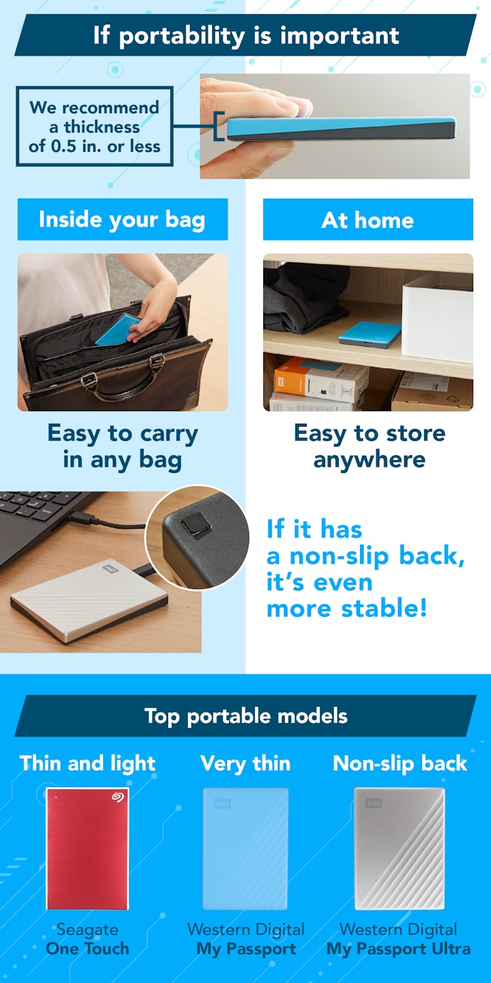 If It's Less Than Half an Inch Thick, It's Easy to Carry in Your Bag
