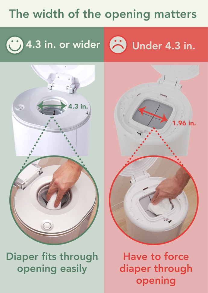 An Opening Width of Over 4.3 Inches for Easy Throw Away