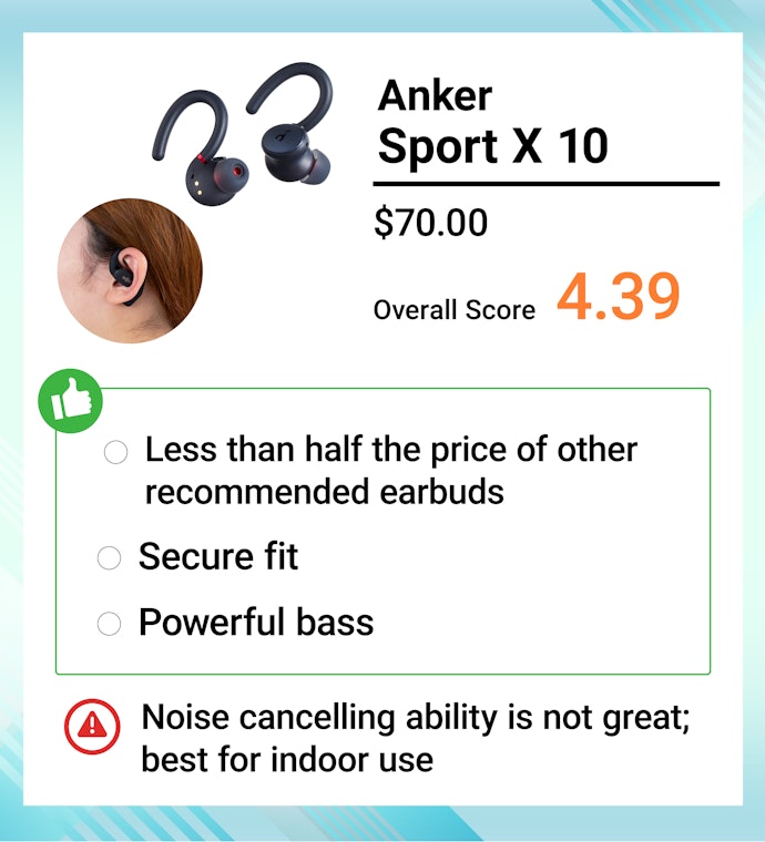 Budget Pick: Anker Sport X 10