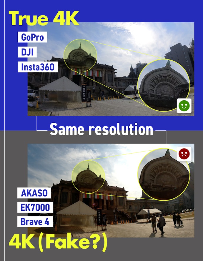 Sharpness Affects Picture Quality More Than Resolution