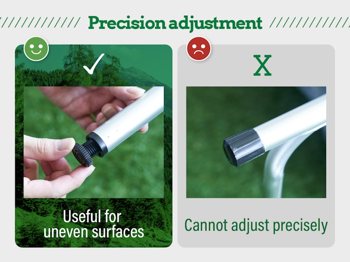 If the Length of the Legs Can Be Adjusted, You Can Use It on Bumpy Surfaces