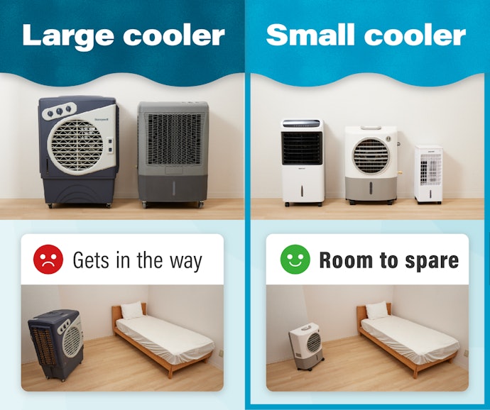 Larger Units Take Up Too Much Space for Smaller Rooms