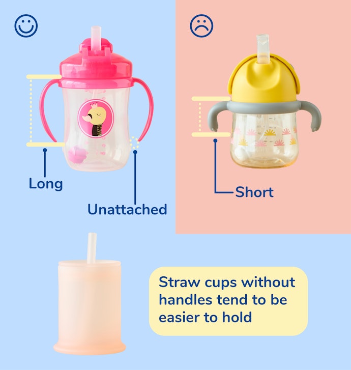 Long Handles That Aren't Attached to the Cup at the Bottom Are Easiest to Hold