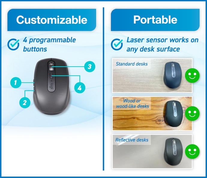 The MX Anywhere 3 Excels in Both Customization Options and Precision