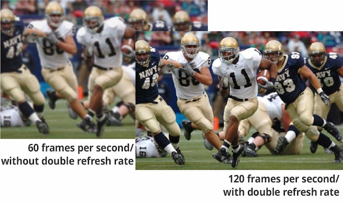 With Double Refresh Rate, Every Action Scene Is Beautiful and Smooth