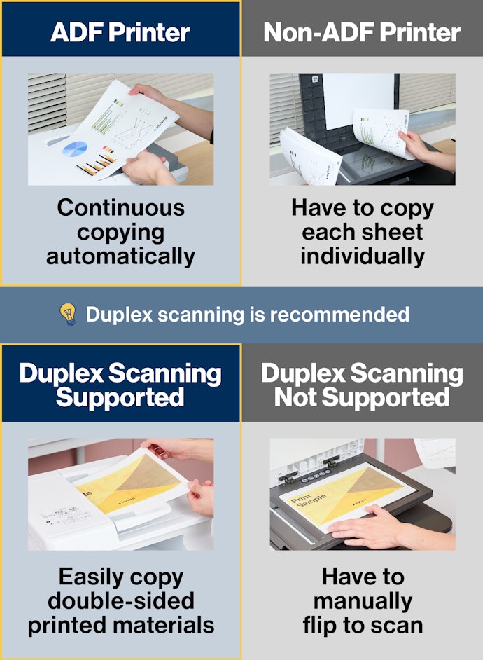 ADF Allows Scanning and Copying Both Sides