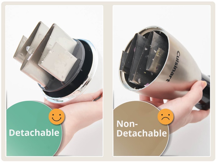 Geedel and Others With a Removable Blade Cover Are Easy to Wash