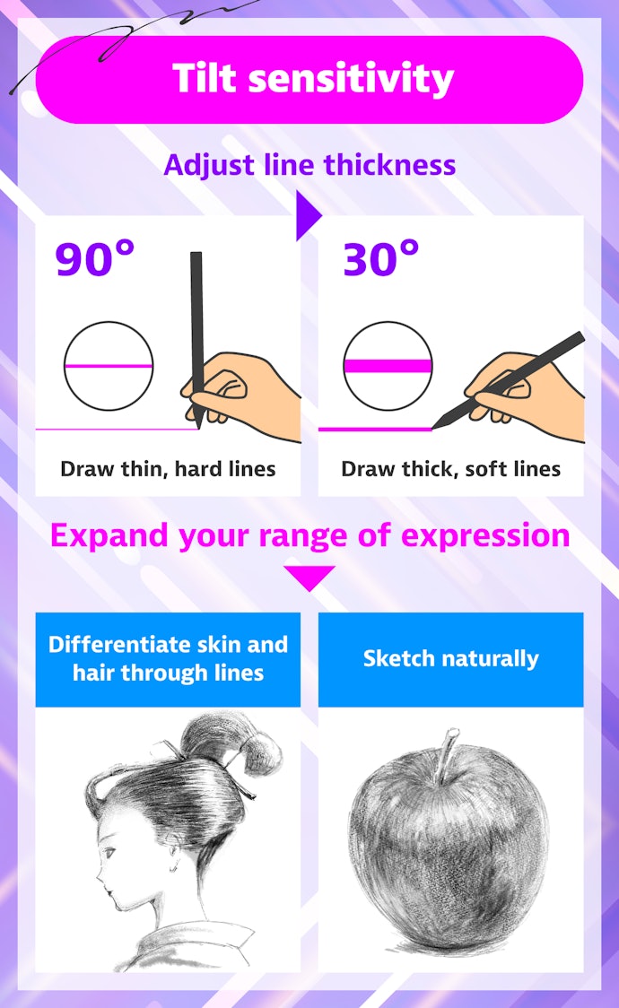 Tilt Sensitivity Can Increase Illustration Quality