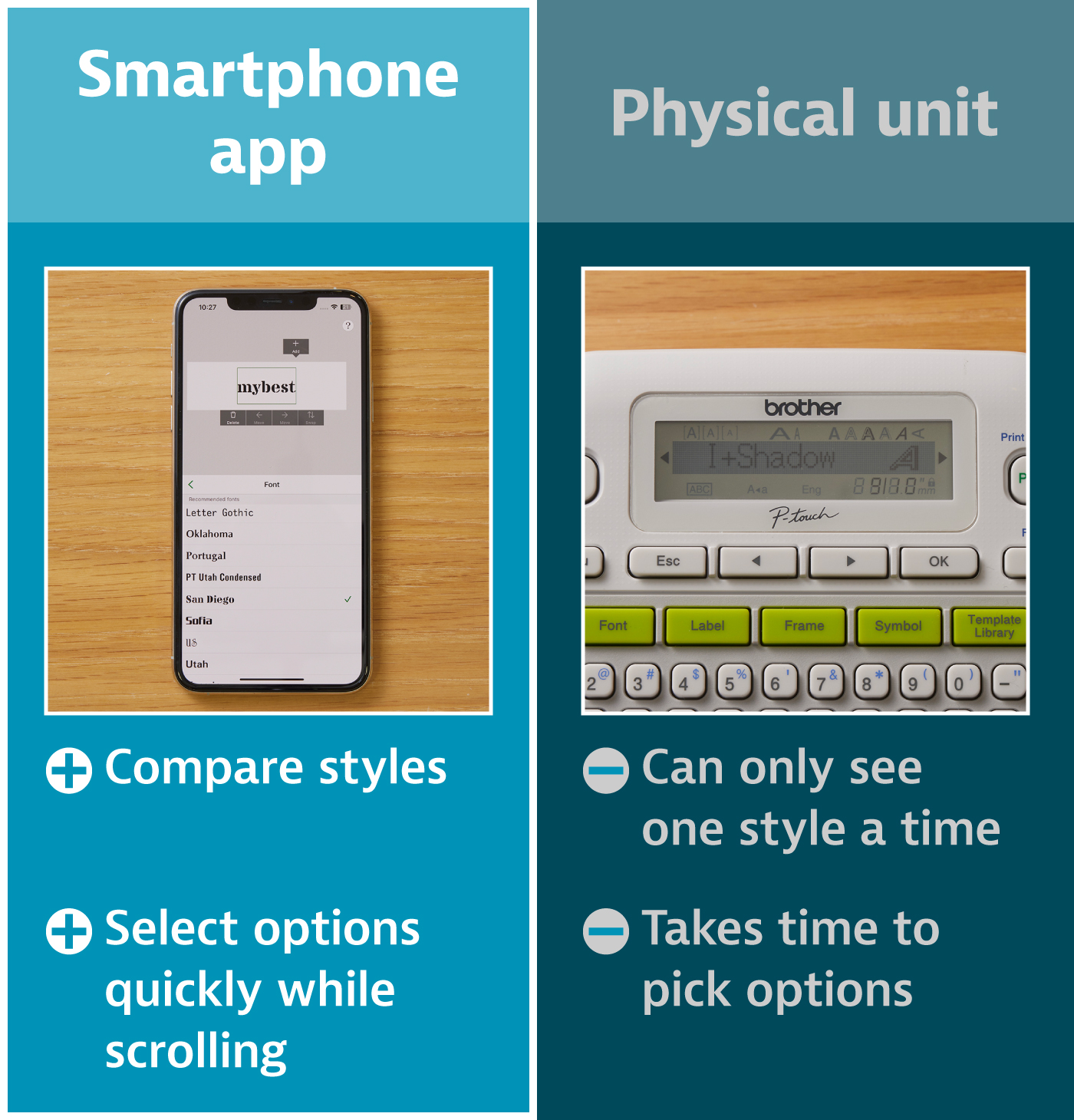 10 Best Label Makers [Tested and Reviewed] | mybest