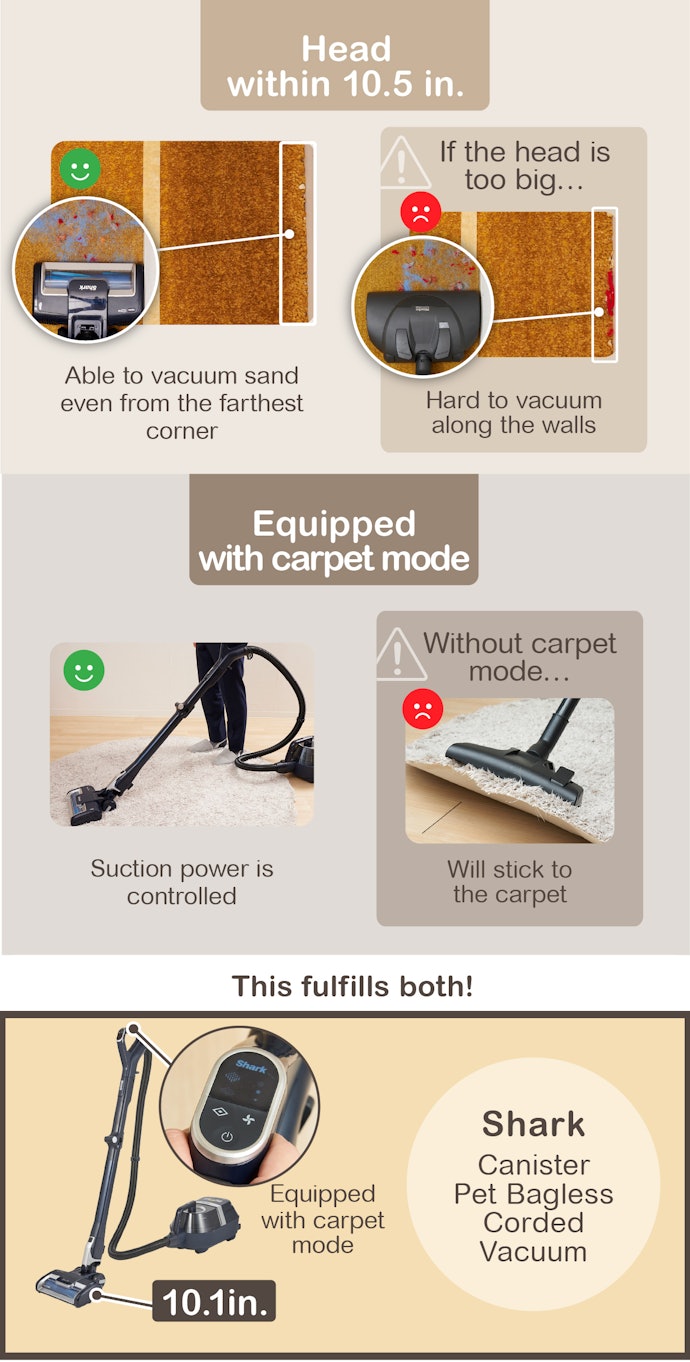 Head Width and Carpet Mode Are Also Important
