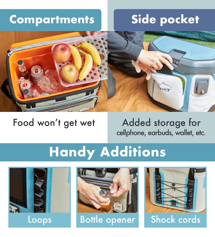 Inner Compartments and Outer Pockets Add Functionality