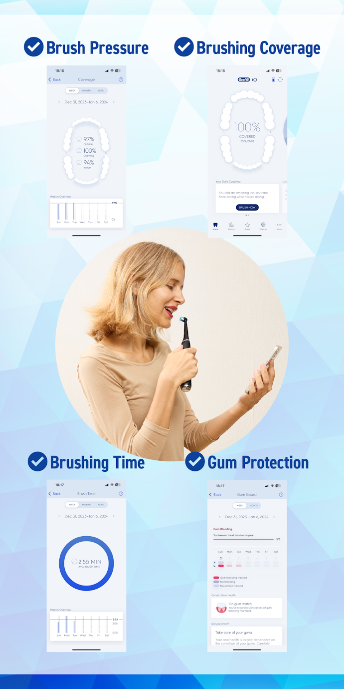 Tracking Your Dental Habits On an App Can Help You Improve Your Brushing Technique.