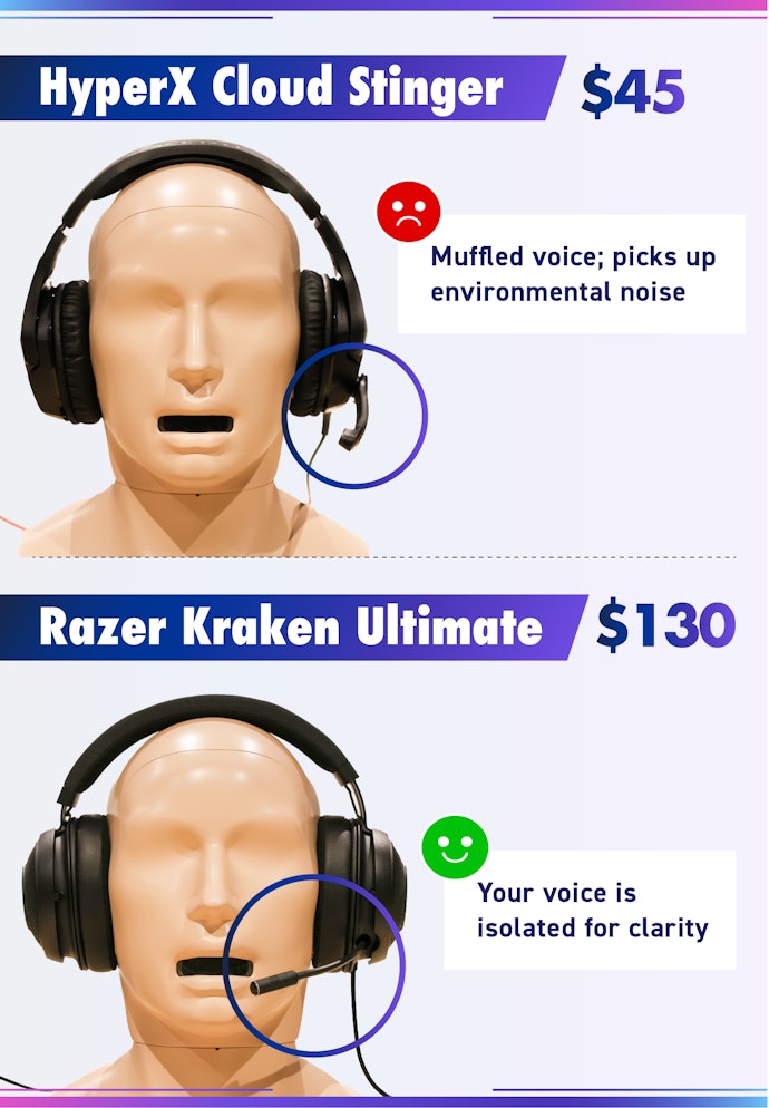 Get an Adjustable Mic and Position It Close to Your Mouth