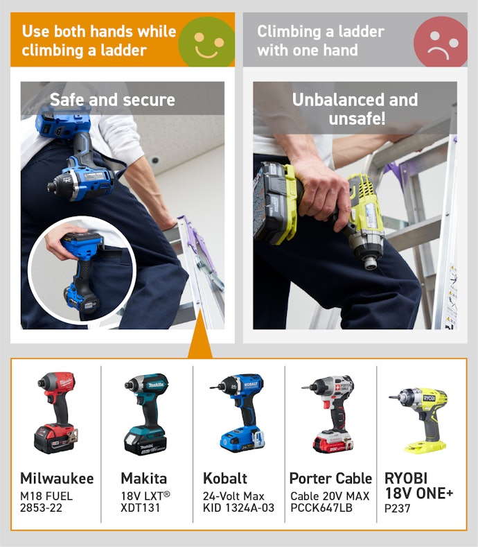 Need to Work on a Stepladder? The Belt Hook Is Here to Help