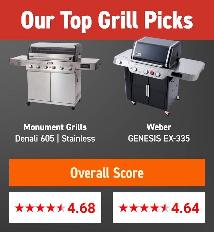 BBQ Easily with a Range of Features