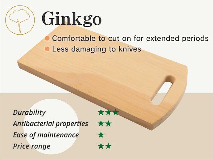 Ginkgo Is Comfortable