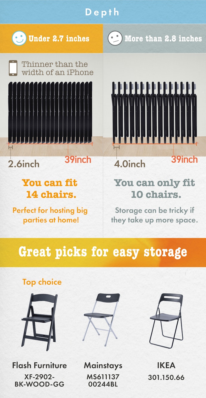 Folding chairs 4 less hot sale