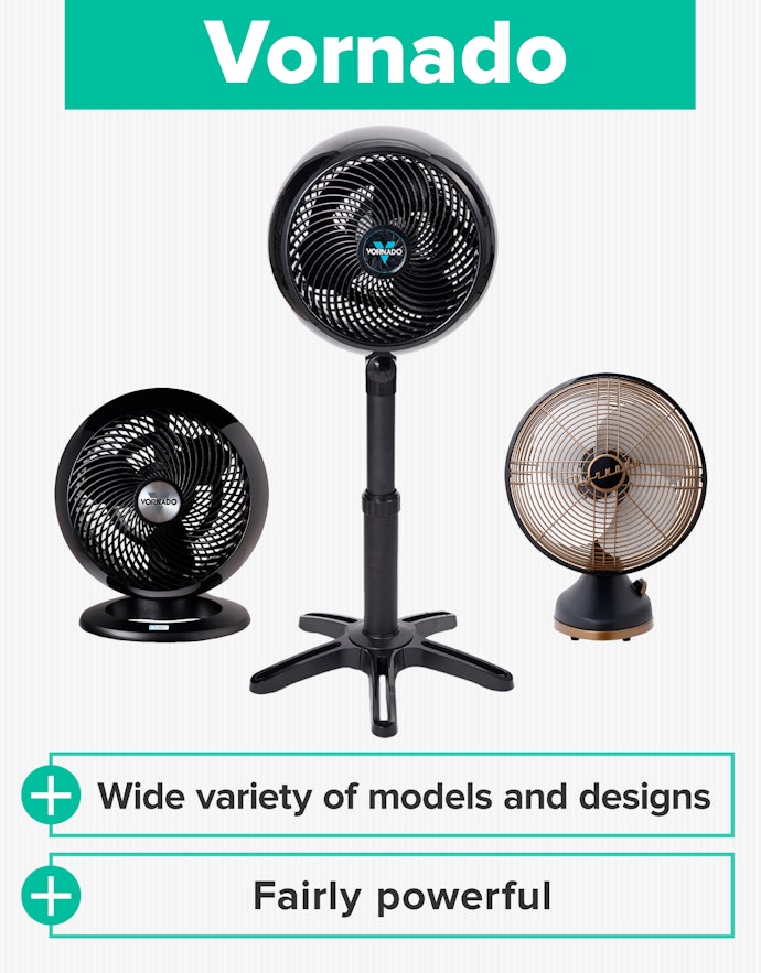 Choose Vornado for Its Design