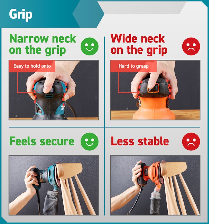 A Handle With a Narrower Neck Results in a Steadier Grip
