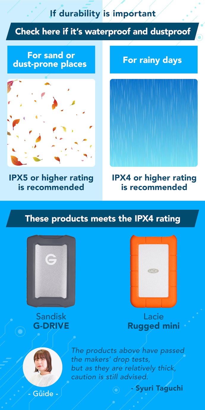 Check if It's Waterproof and Dustproof for Outdoor Use