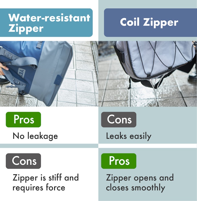 Waterproof Zippers Really Do Work