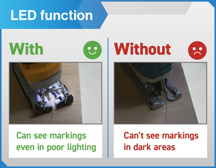 An LED Light Helps You See Scribe Lines In Any Lighting