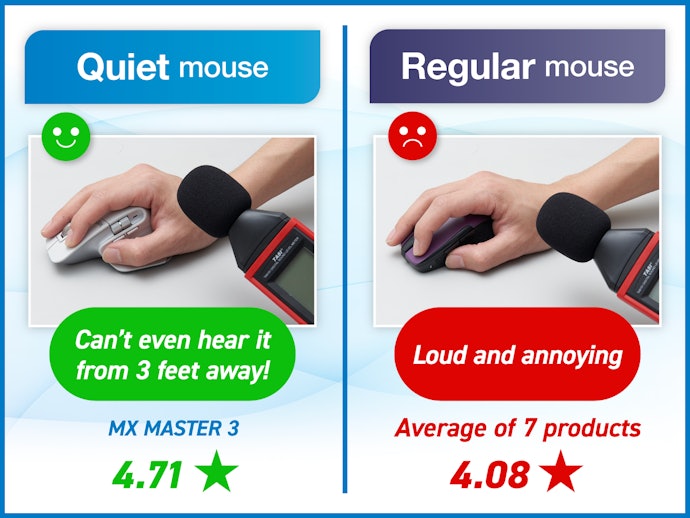 "Silent" Wireless Mice Are 30% Quieter