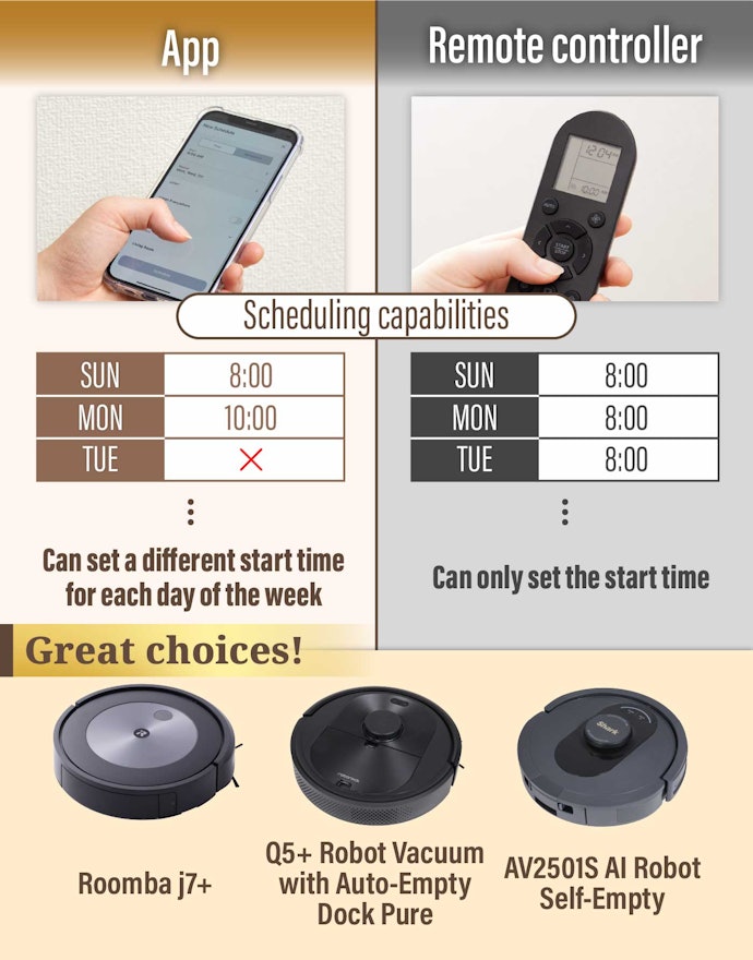 App Control Allows You to Specify Cleaning Settings for Each Day and Hour