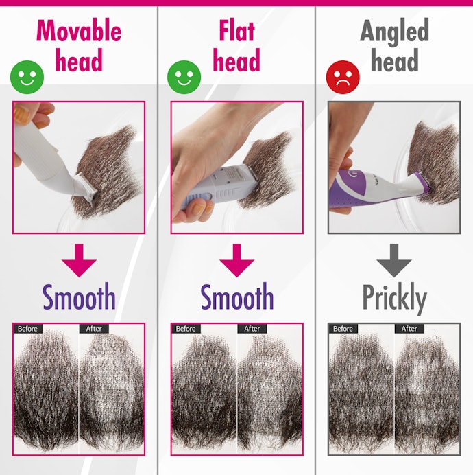 Flat and Pivoting Heads Provide a Smooth and Consistent Shave