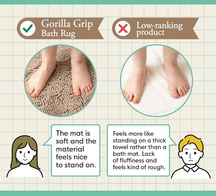 Its Soft Microfiber Pile Is Comfortable and Cozy on Your Feet