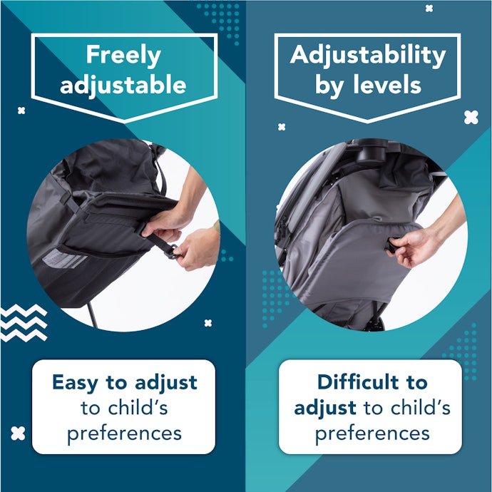 Freely Adjustable Reclining Caters to a Child's Growth