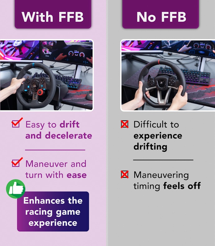 FFB Recreates the Sensation of Drifting and Cornering