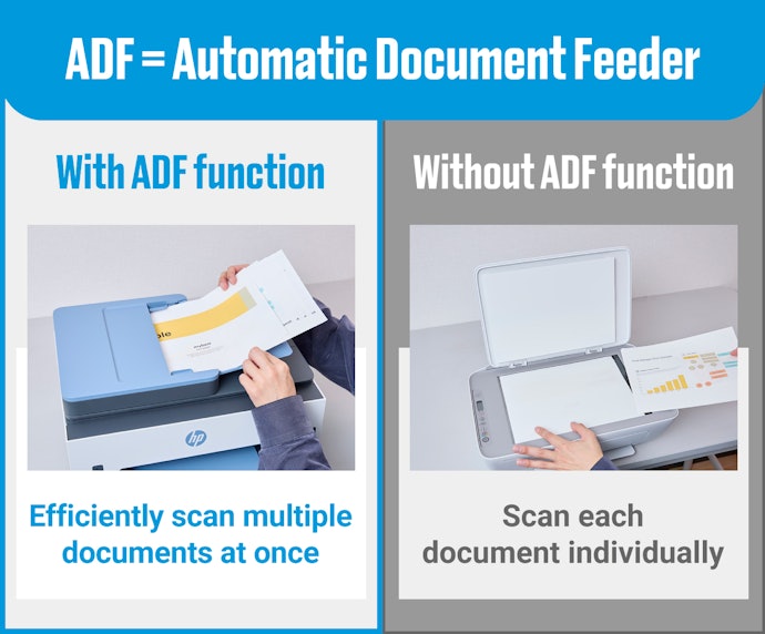 Printers With ADF Are More Efficient for Work-Purposes