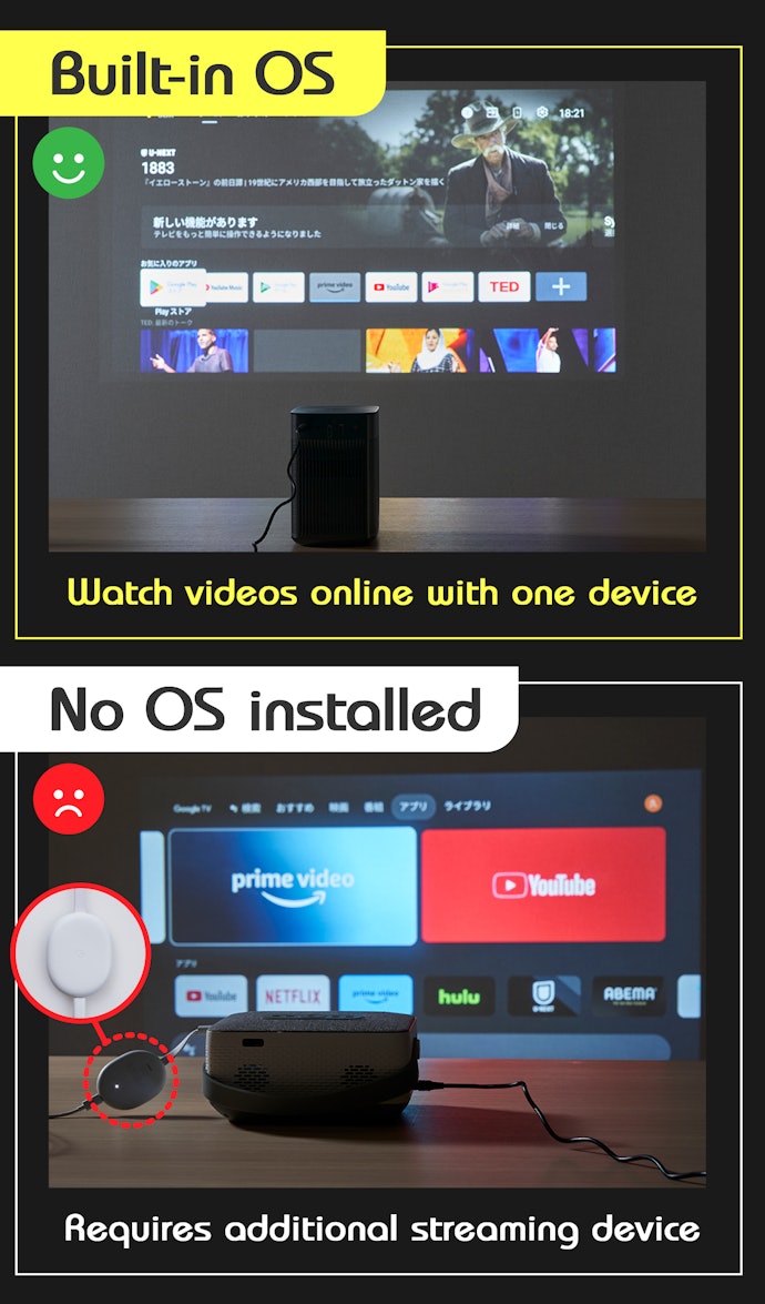 Having a Built-in OS Makes Streaming a Breeze