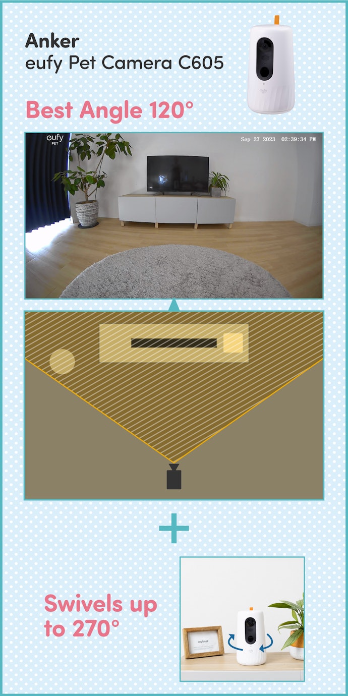 Best for Field of View: eufy