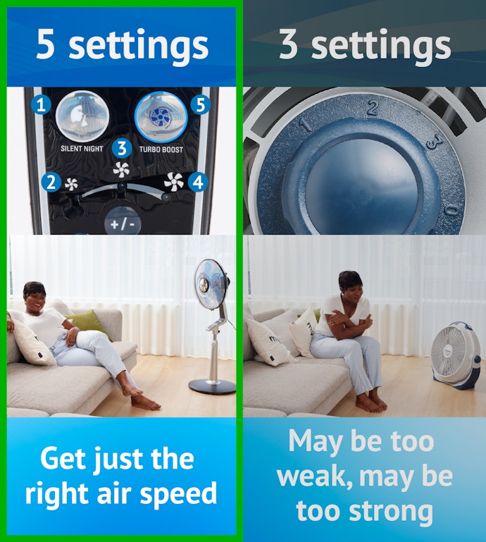 Adjustable Airflow Allows Custom Comfort