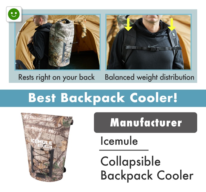 For Long Walks or Hiking, Go for a Backpack