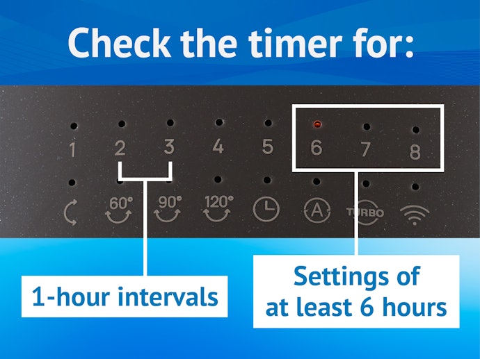 Detailed Timer Settings Give You Uninterrupted Sleep