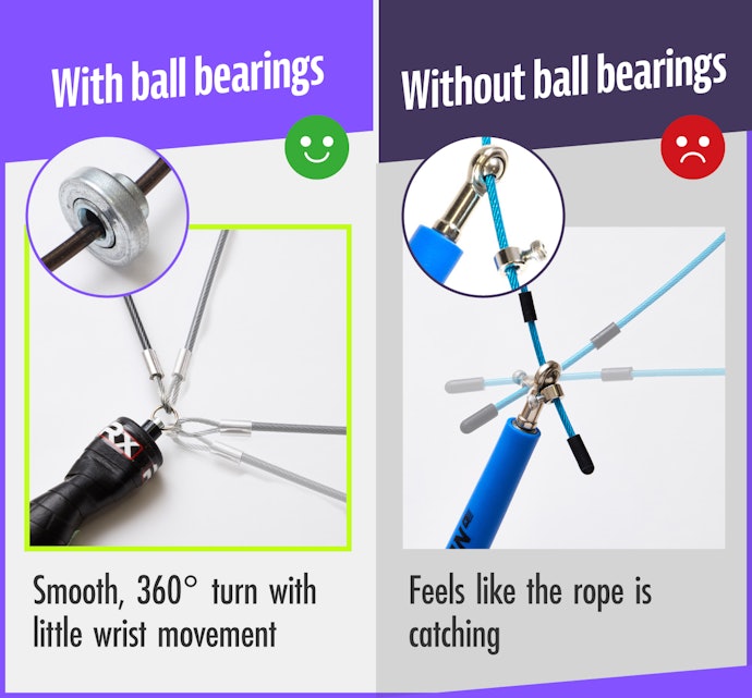 Jump Ropes Equipped With Ball Bearings Turn More Smoothly