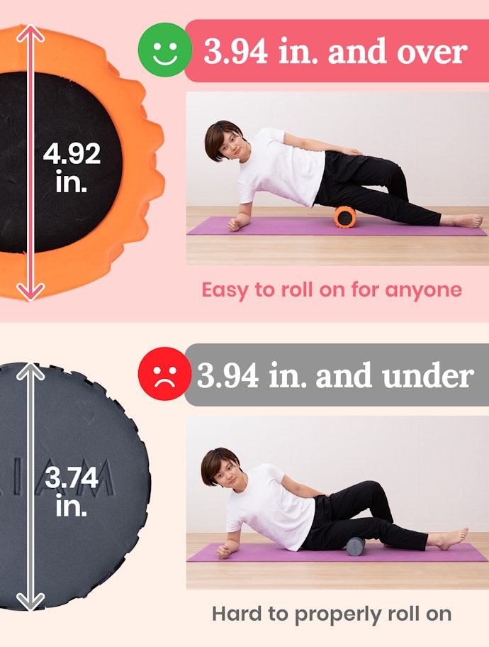 Look for Diameters Greater Than 3.94 Inches