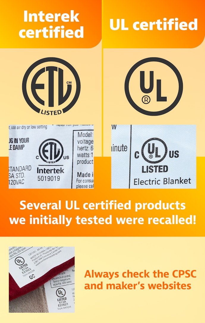 Even Certified Products May Be Subject to Recall