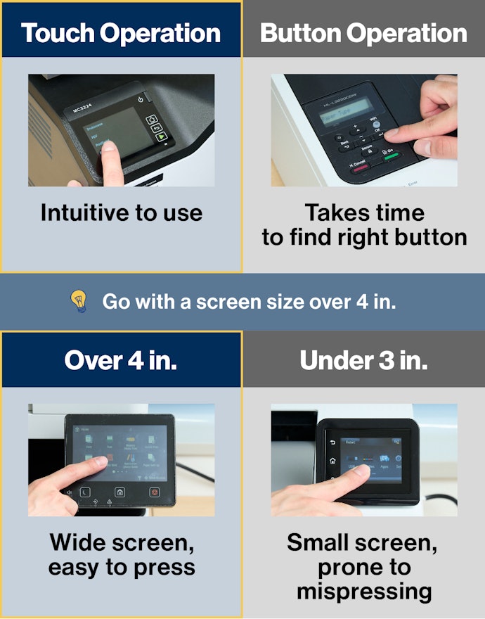 Choose a Touch LCD That is Larger Than 4 Inches